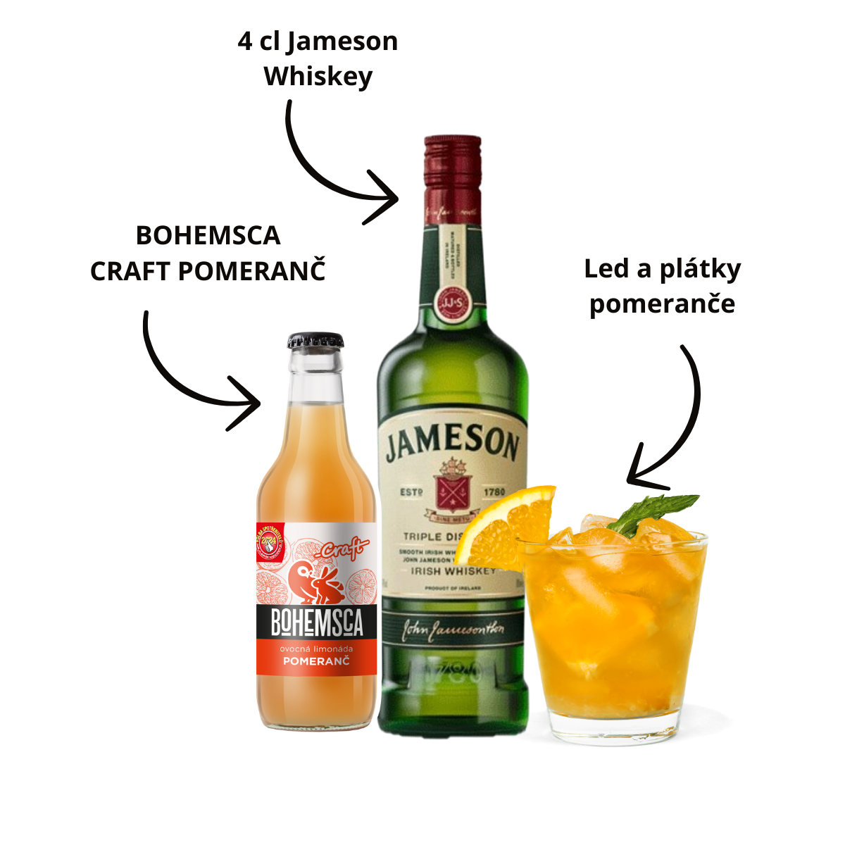 CRAFT POMERANČ A JAMESON